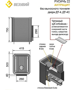 Печь банная Везувий Русичъ Антрацит 22 (ДТ-4С) б/в